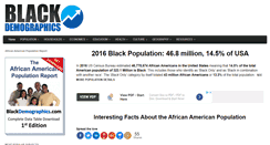 Desktop Screenshot of blackdemographics.com
