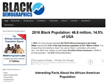 Tablet Screenshot of blackdemographics.com